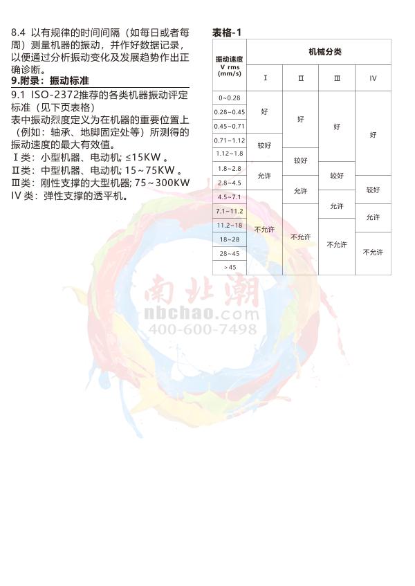 Duban DB22-VM260B VibratorManual page 4