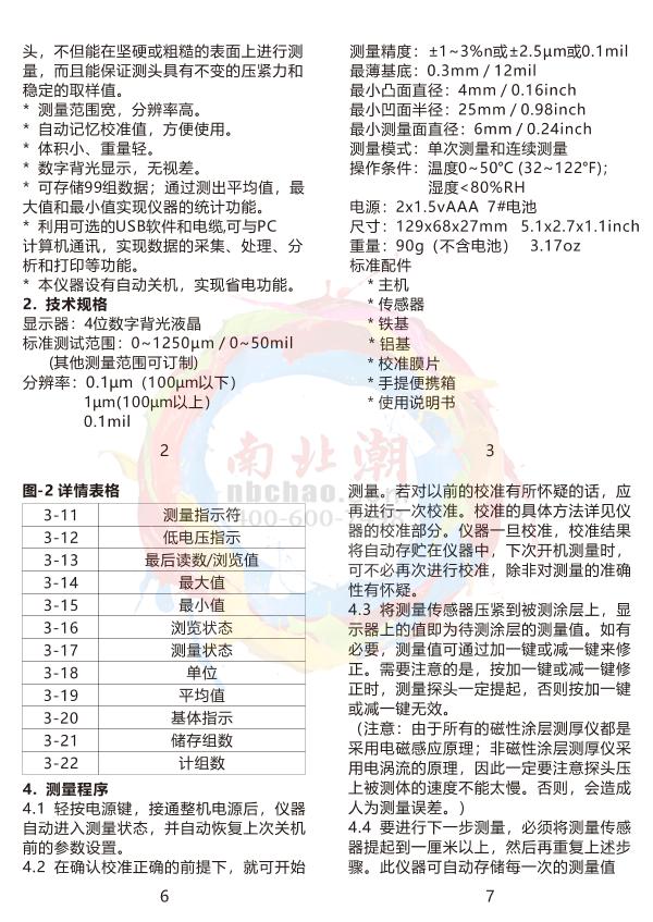 Duban DB20-CM212S Coating Thickness Gauge brochure page 2