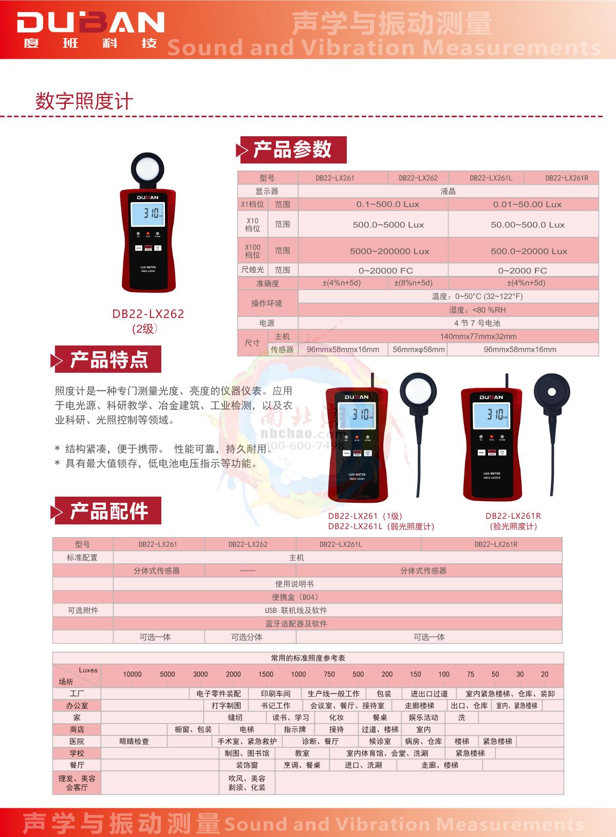 Duban DB22-LX261 luminometer brochure page 1
