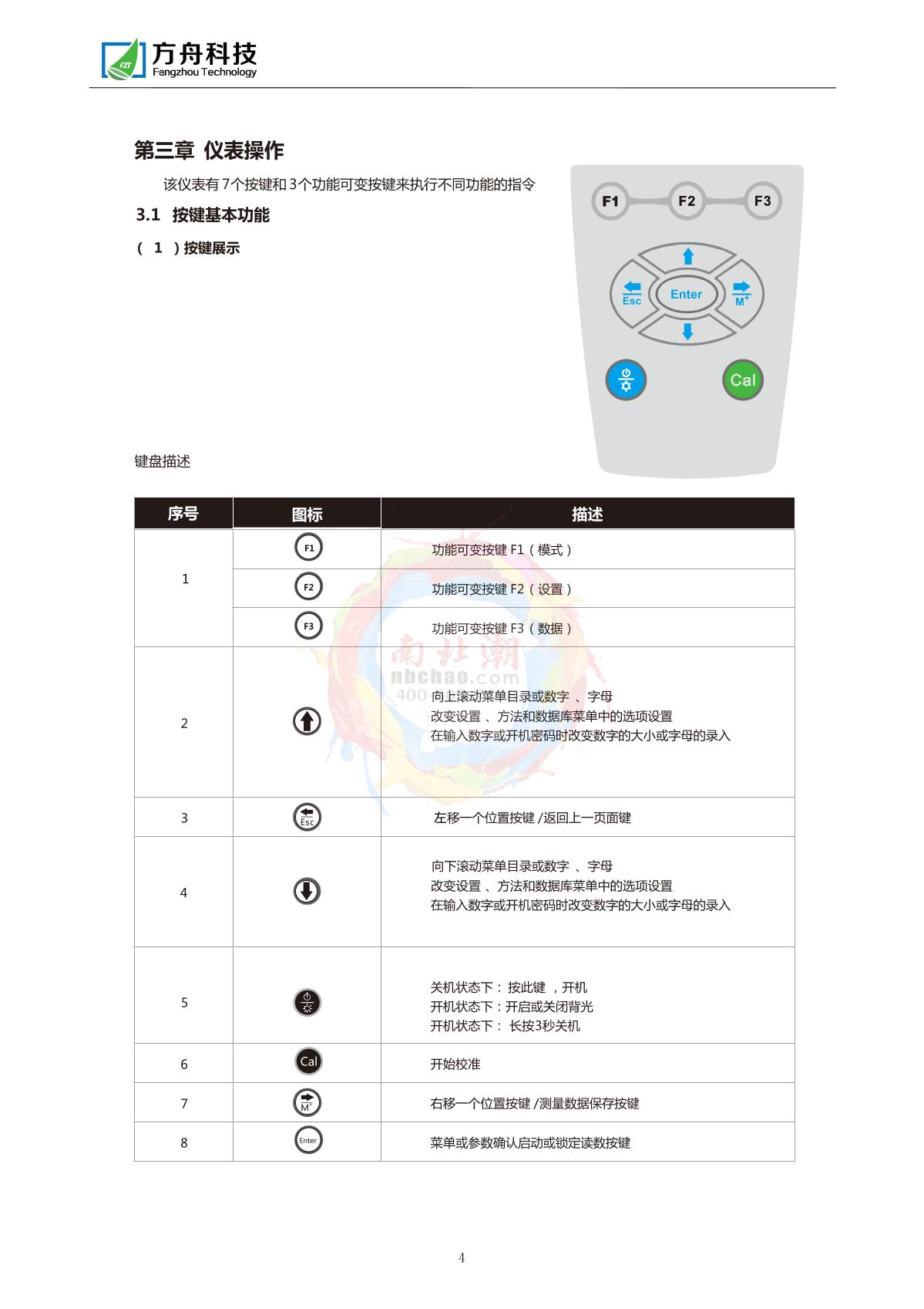 FZchina FZR-362 Portable ORP/pH MeterManual page 6