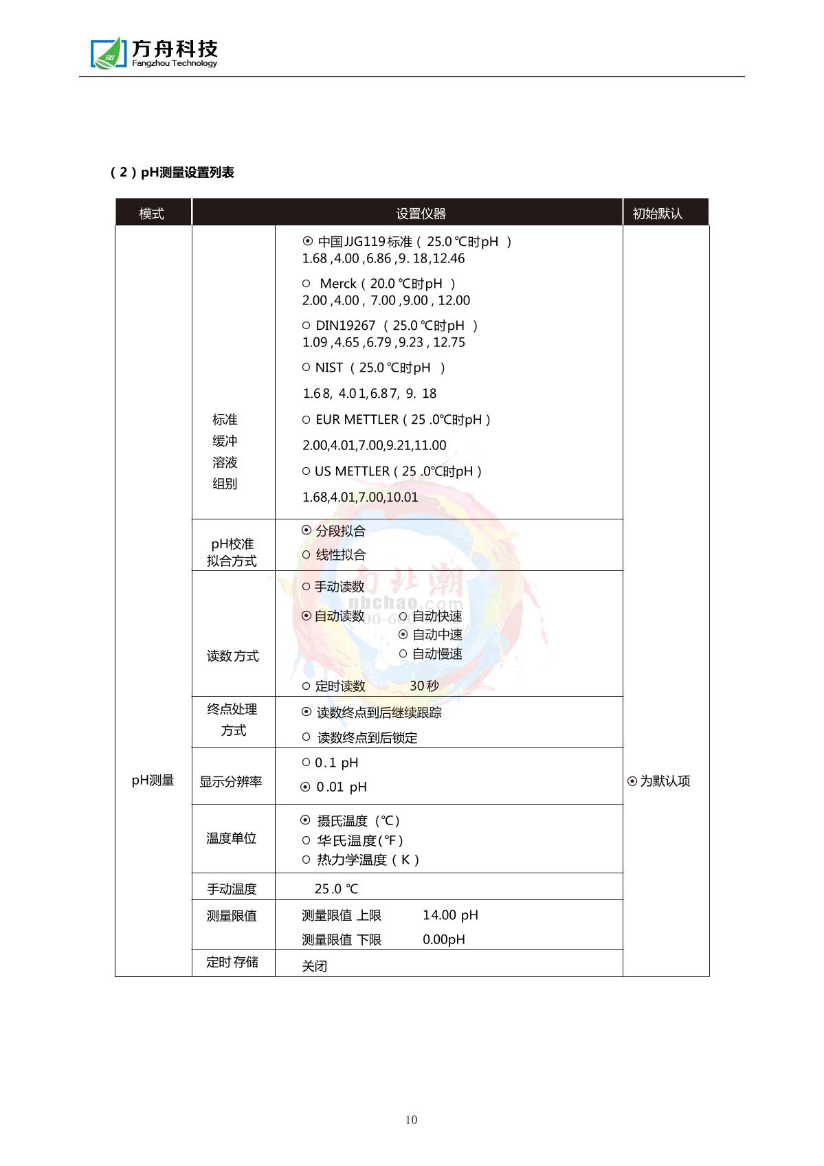 FZchina FZR-362 Portable ORP/pH MeterManual page 12