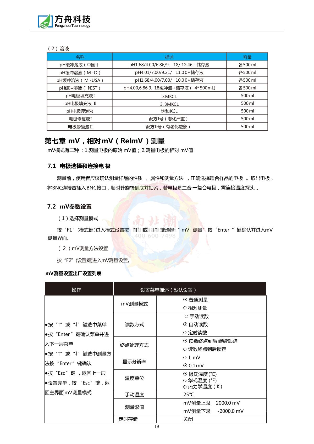 FZchina FZR-362 Portable ORP/pH MeterManual page 21