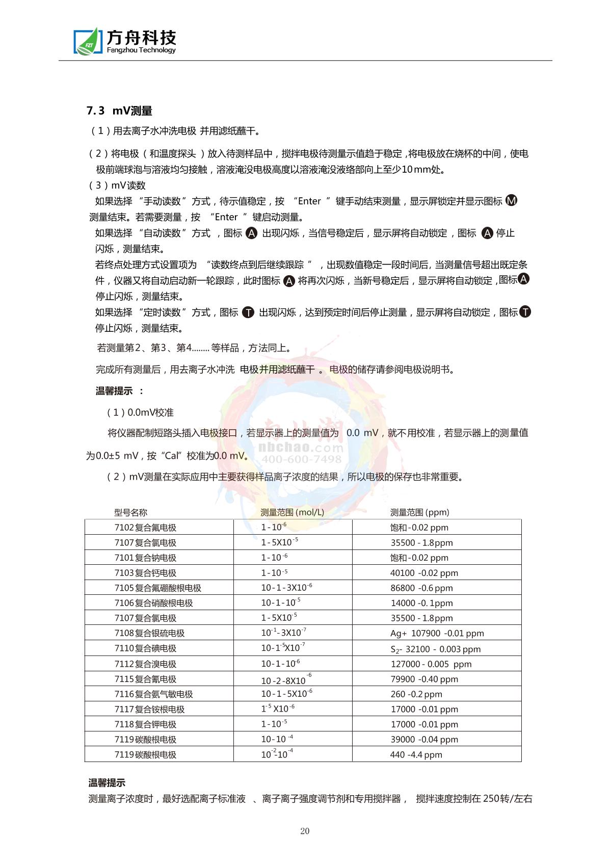 FZchina FZR-362 Portable ORP/pH MeterManual page 22