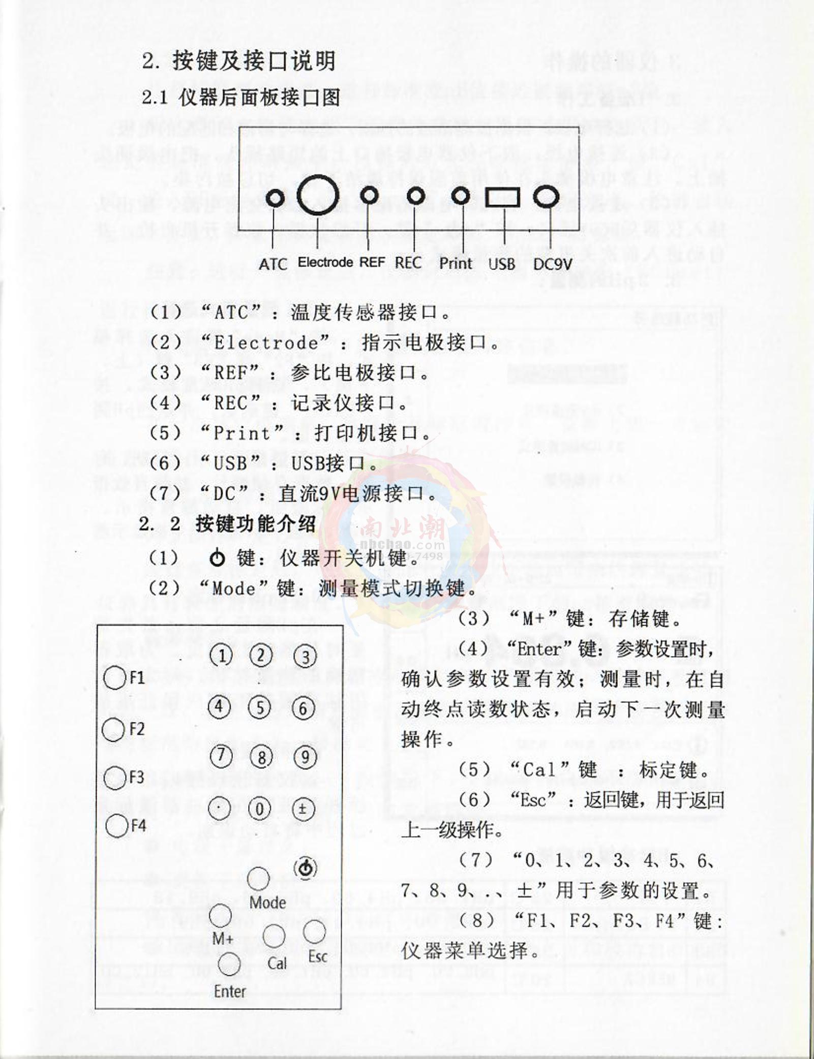 FZchina PXJ-1C+CL High-precision Ion MeterManual page 2