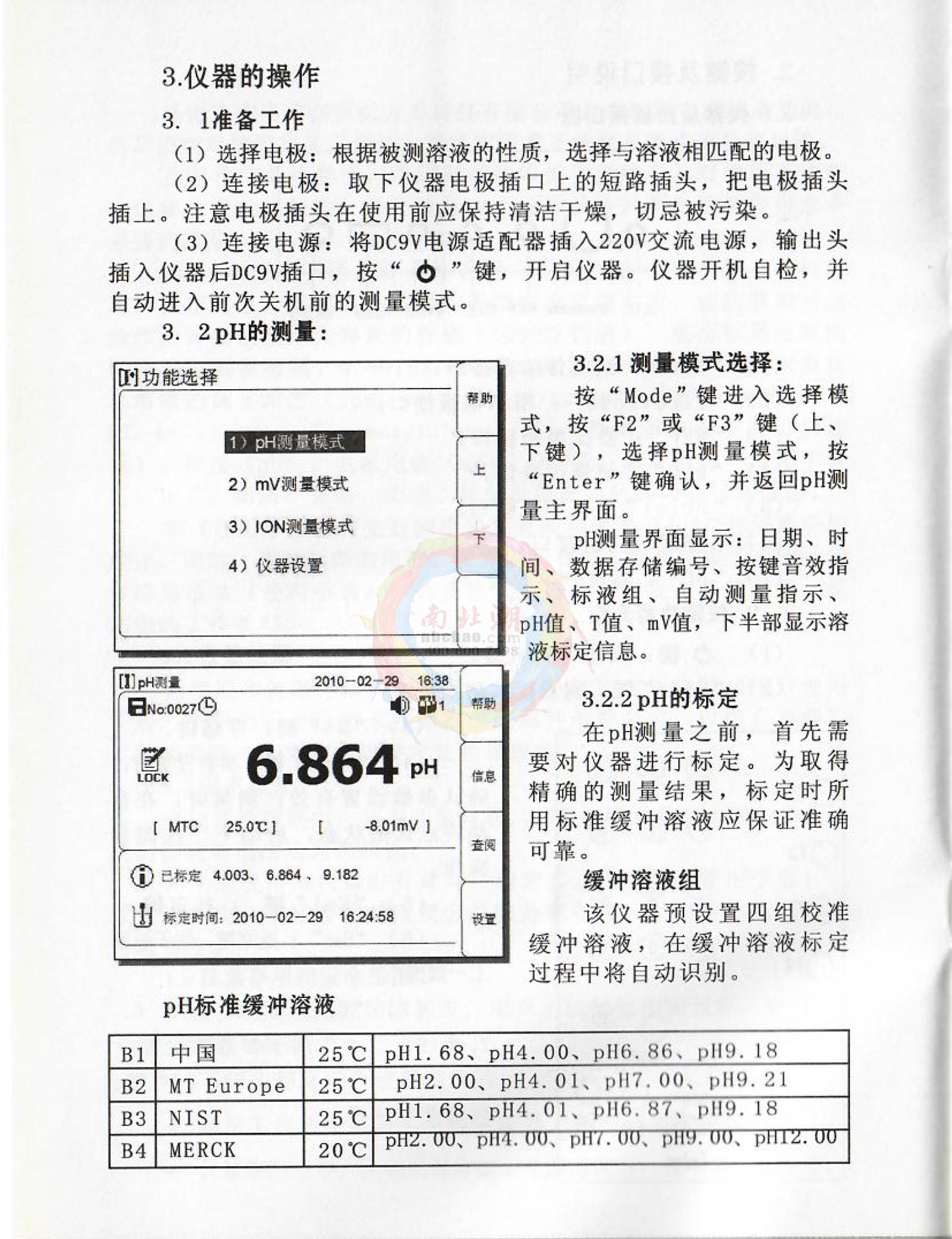 FZchina PXJ-1C+CL High-precision Ion MeterManual page 3