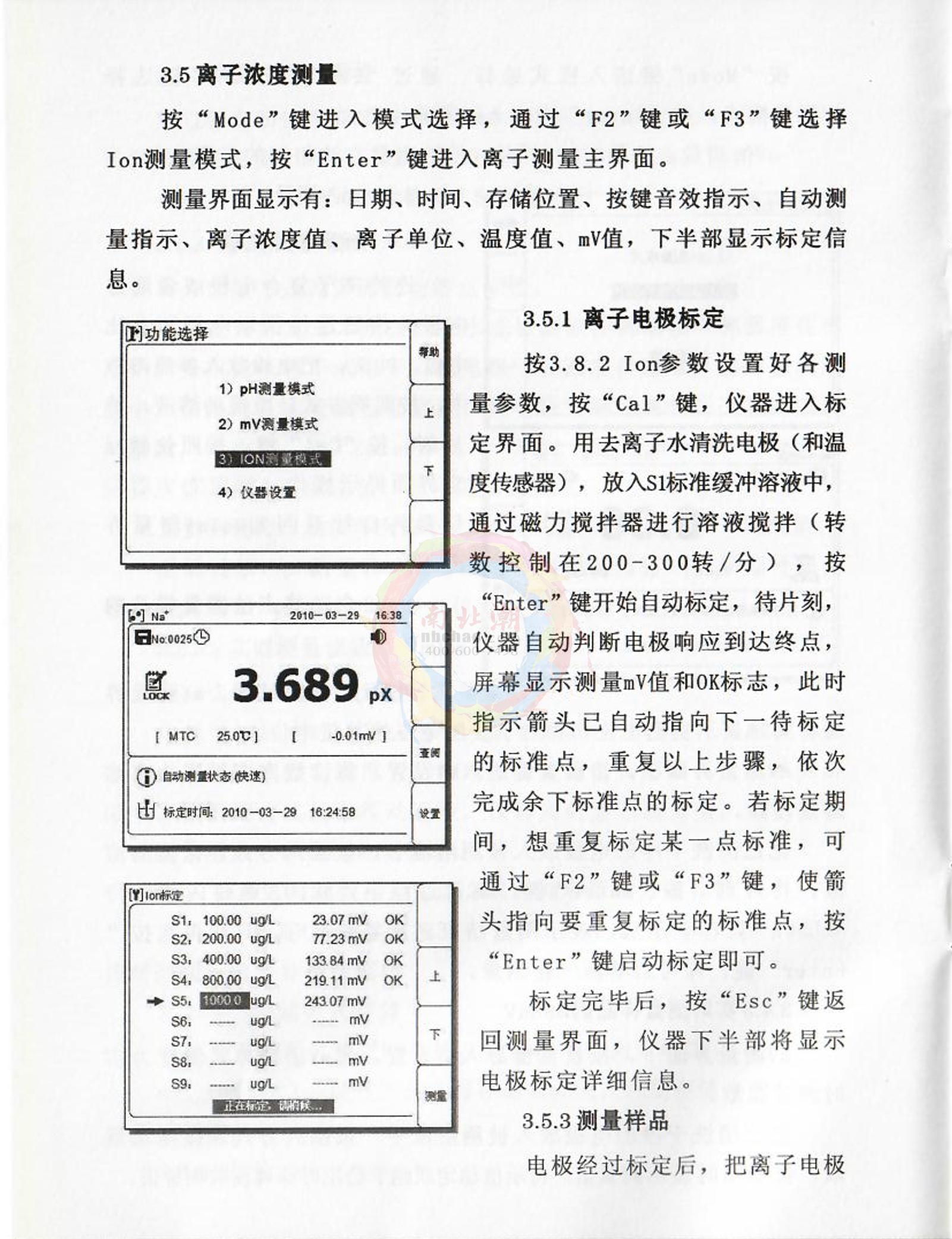 FZchina PXJ-1C+CL High-precision Ion MeterManual page 7