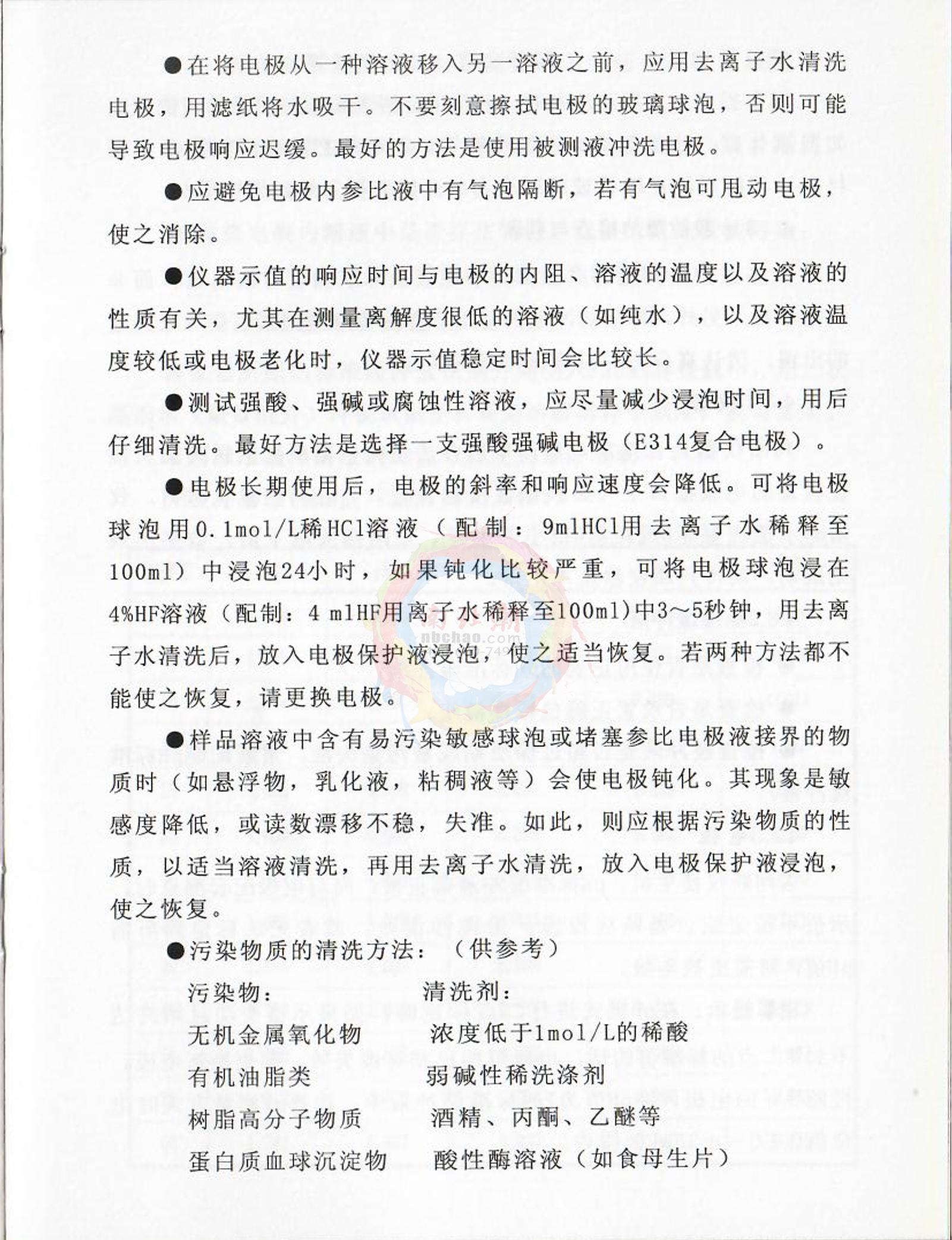 FZchina PXJ-1C+CL High-precision Ion MeterManual page 14