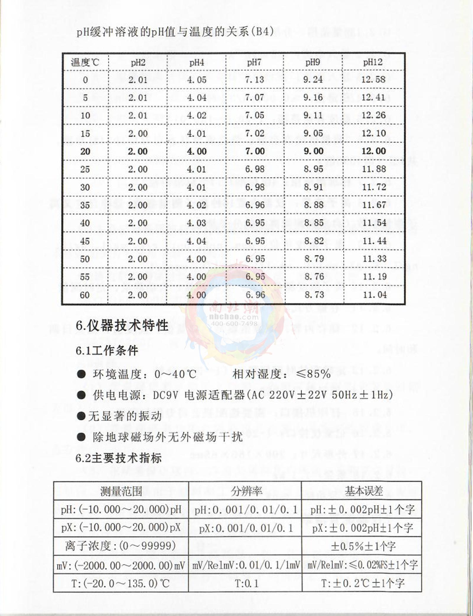 FZchina PXJ-1C+CL High-precision Ion MeterManual page 18