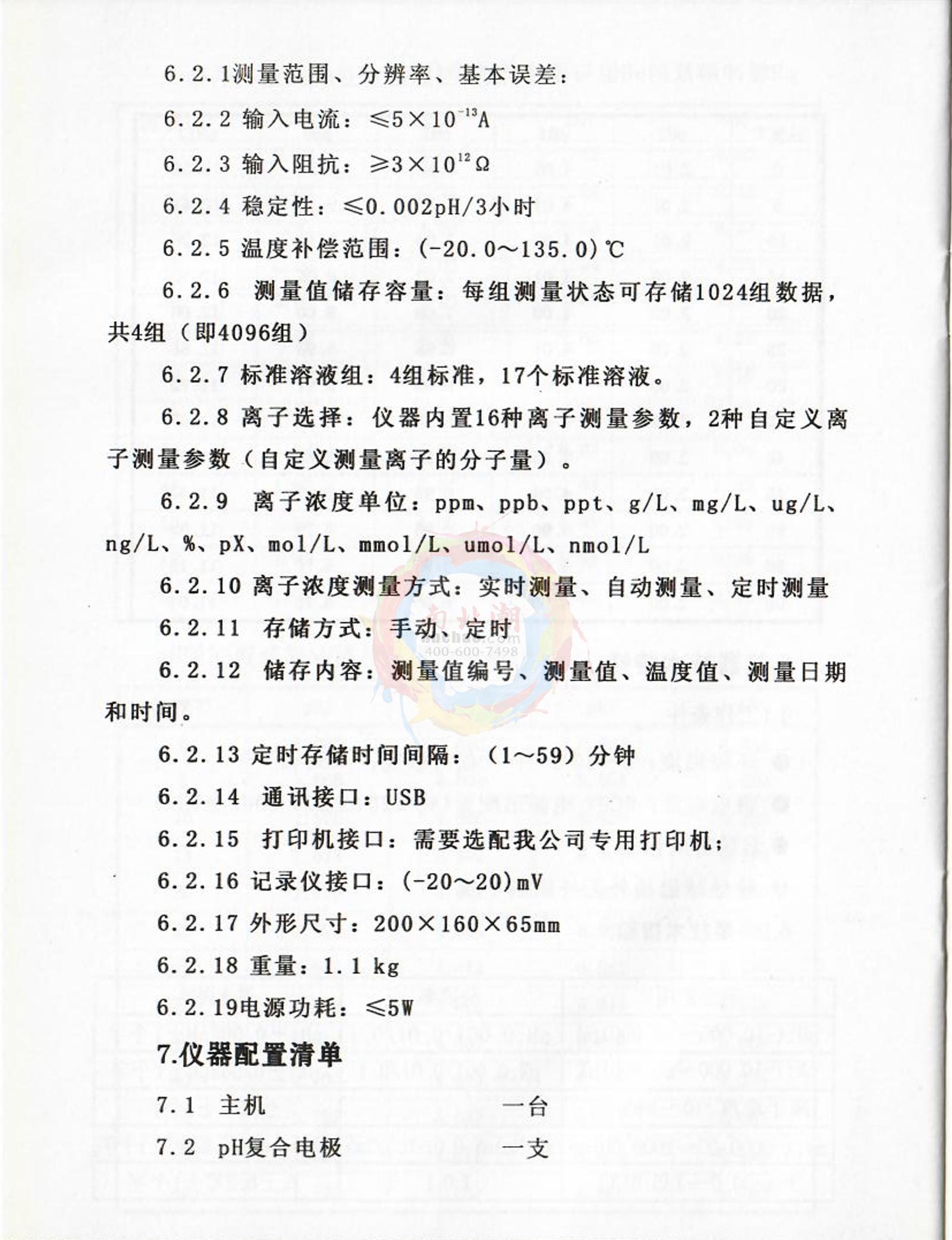FZchina PXJ-1C+CL High-precision Ion MeterManual page 19