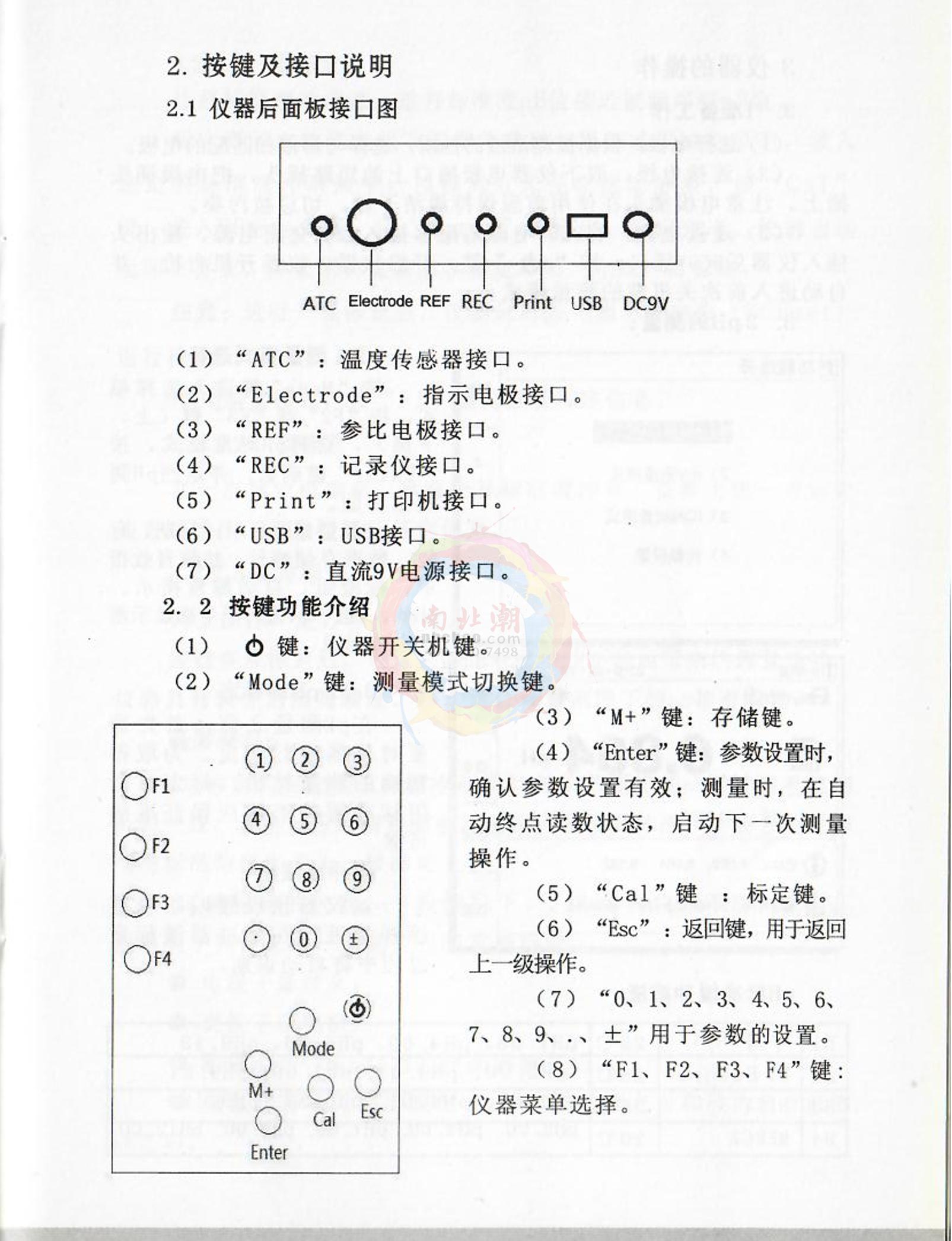 FZchina PXJ-1C+I High-precision Ion MeterManual page 2