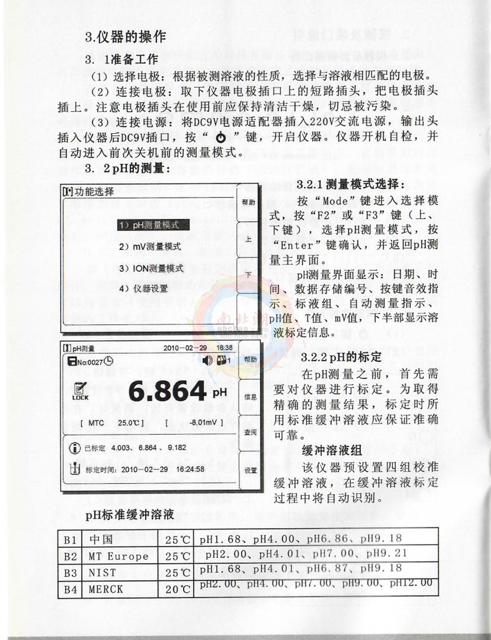 FZchina PXJ-1C+I High-precision Ion MeterManual page 3
