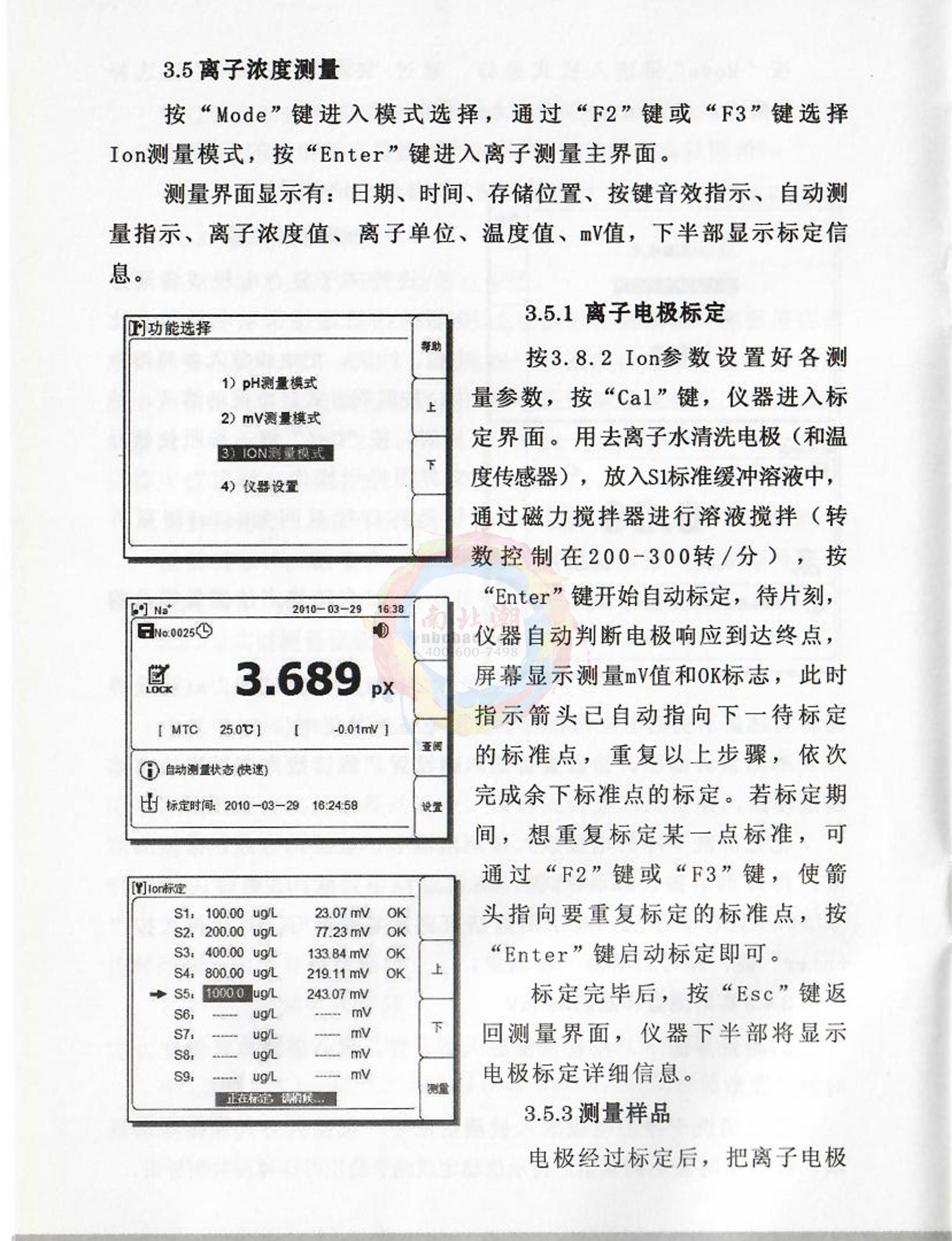FZchina PXJ-1C+I High-precision Ion MeterManual page 7
