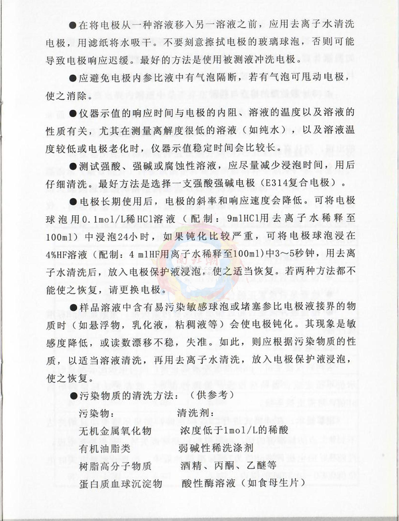 FZchina PXJ-1C+I High-precision Ion MeterManual page 14
