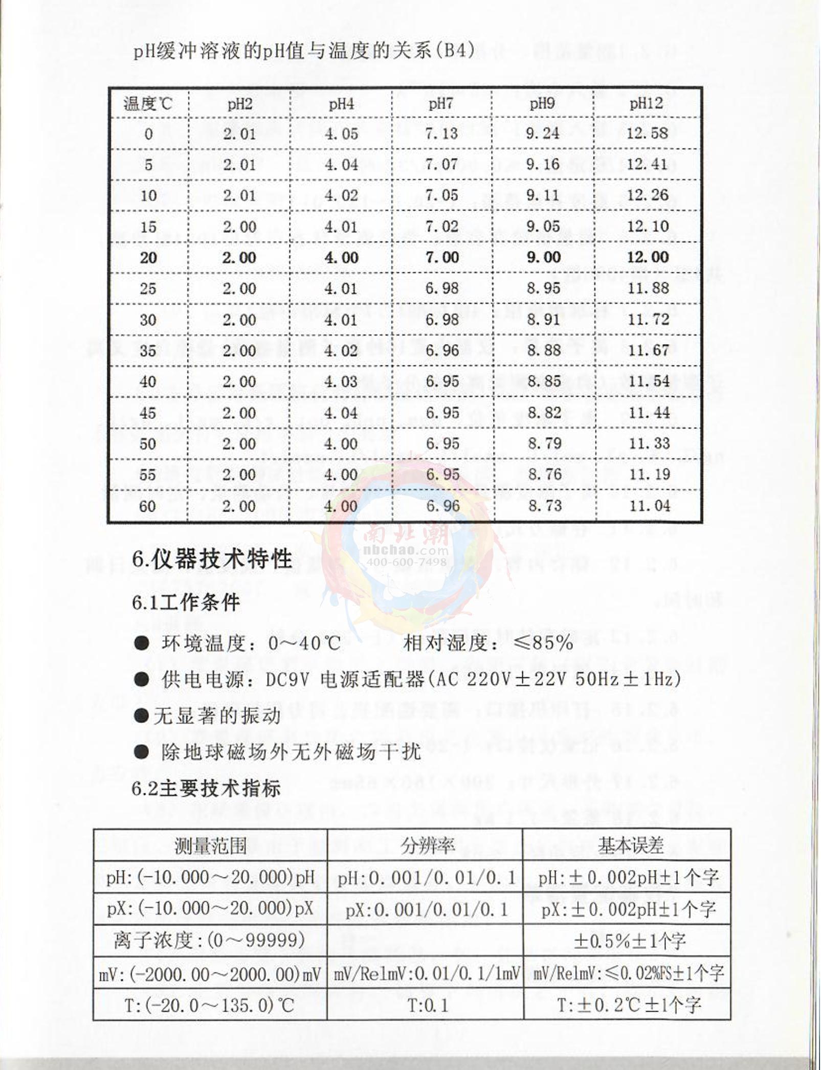 FZchina PXJ-1C+I High-precision Ion MeterManual page 18