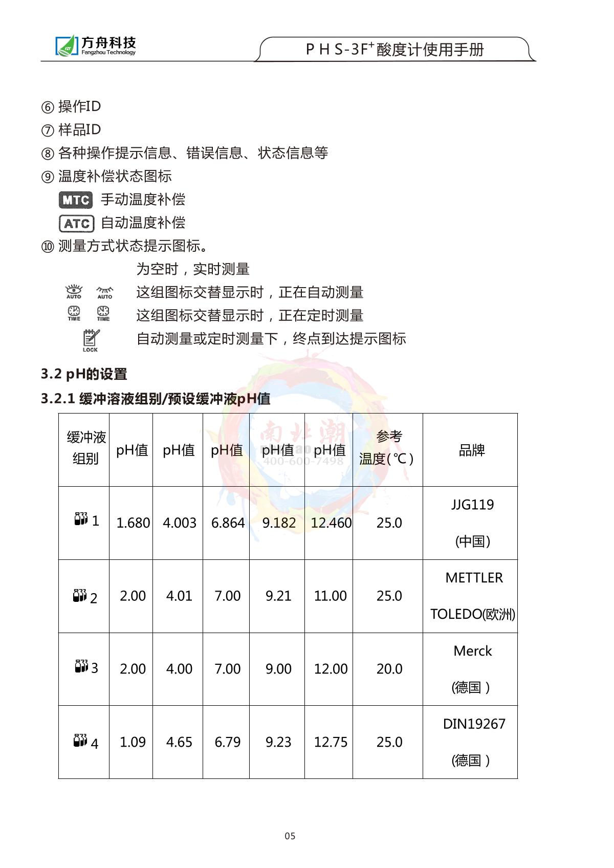 FZchina PHS-3F+ Acidity meterManual page 6