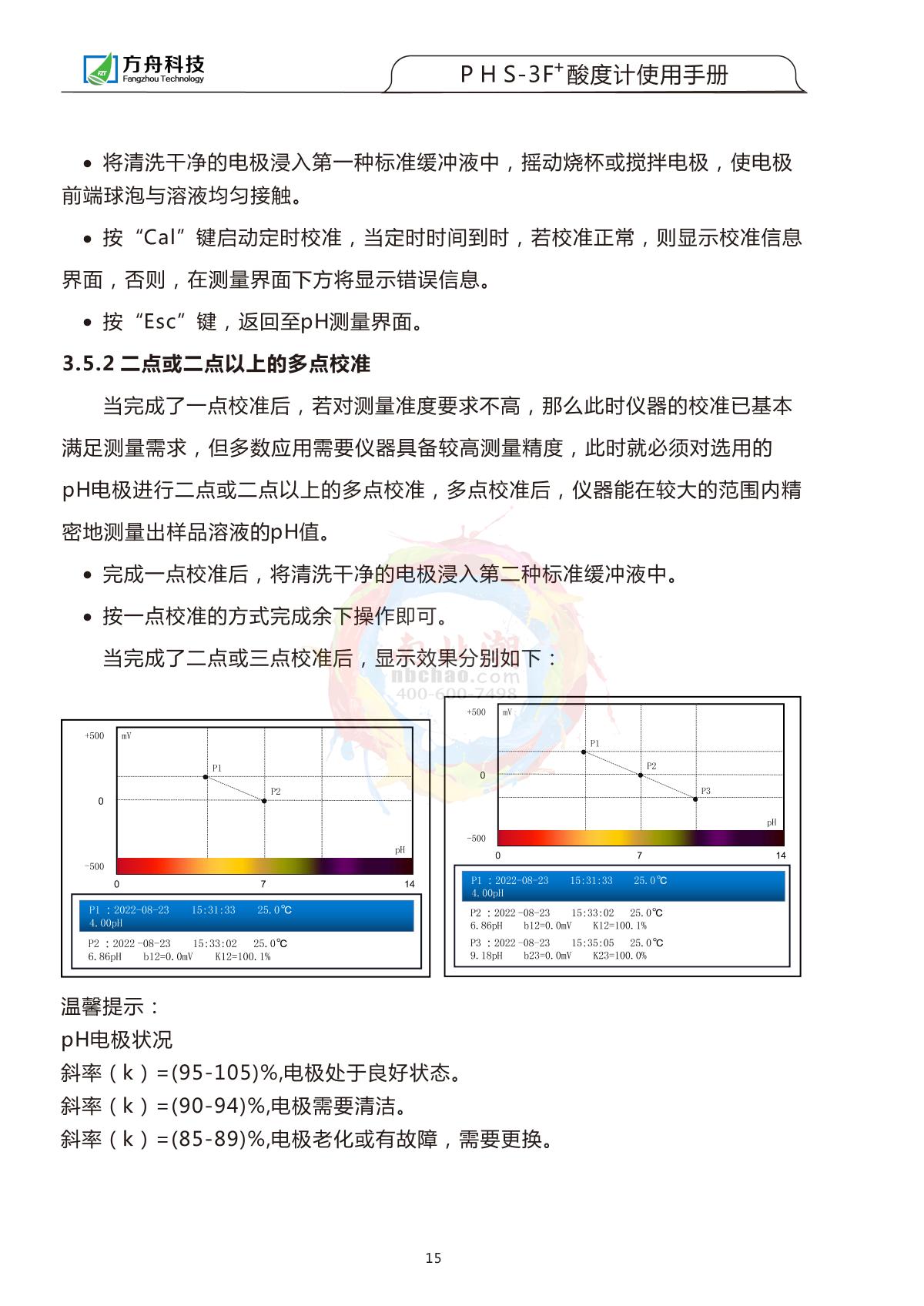 FZchina PHS-3F+ Acidity meterManual page 16
