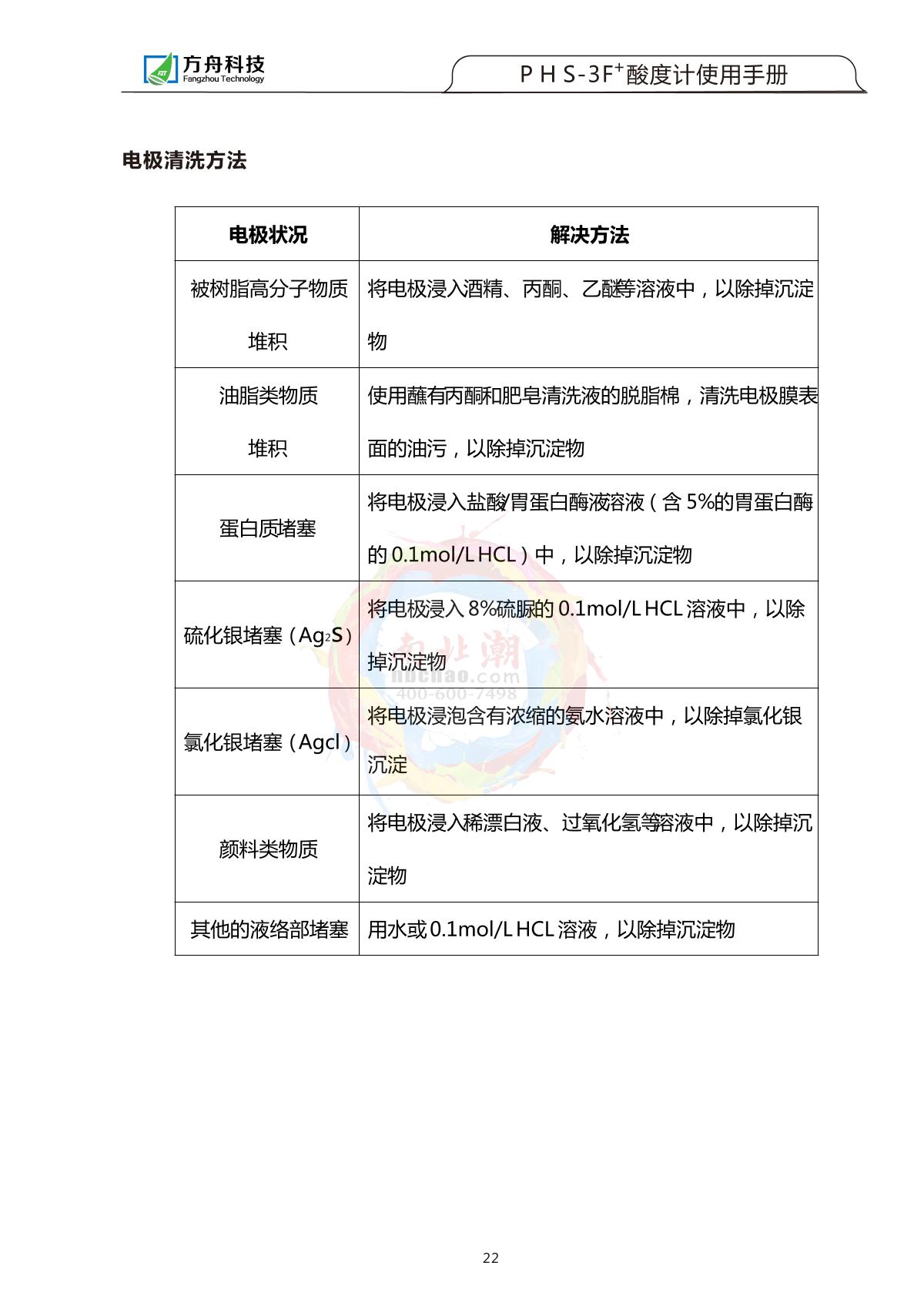 FZchina PHS-3F+ Acidity meterManual page 23