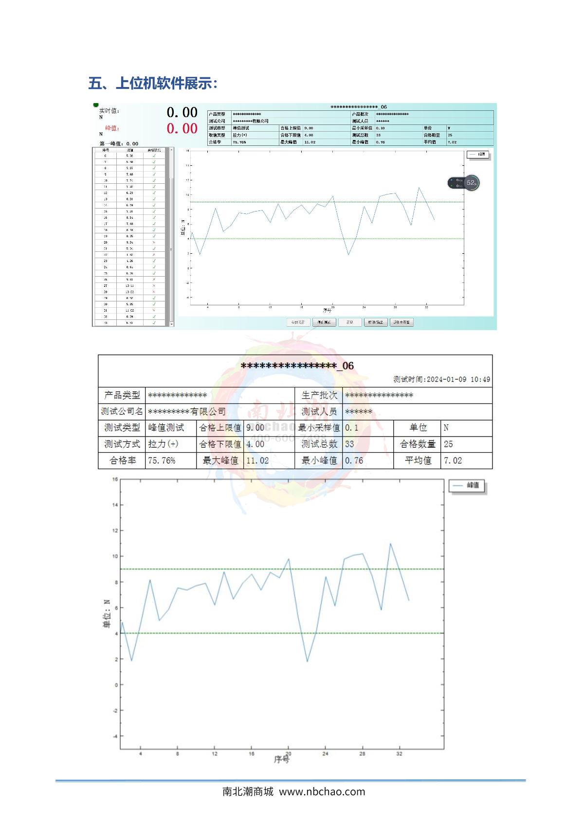 HBO HF-200K Force Gauge (Digital Display) brochure page 4