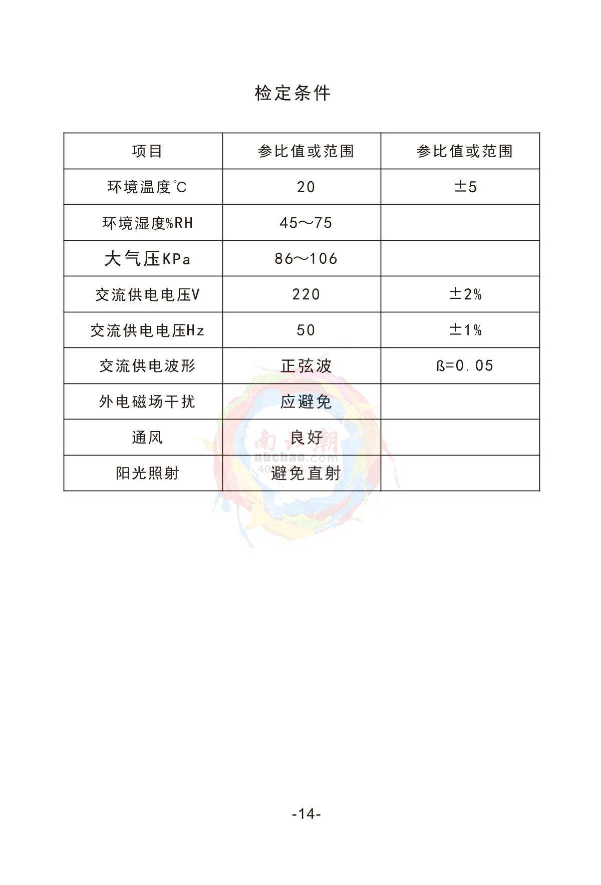 Wasites WT100S-32 Multi-channel temperature Recorder (upgrade regular version)Manual page 15