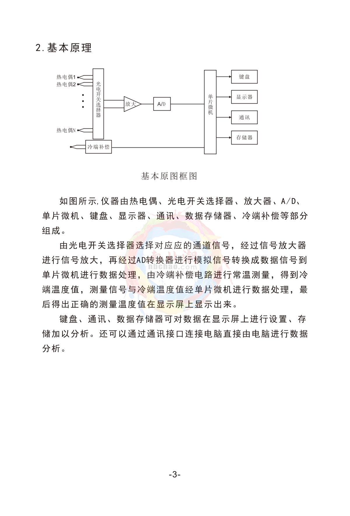 Wasites WT100P-64 Multi-channel temperature Recorder (Linear dispersion version)Manual page 4