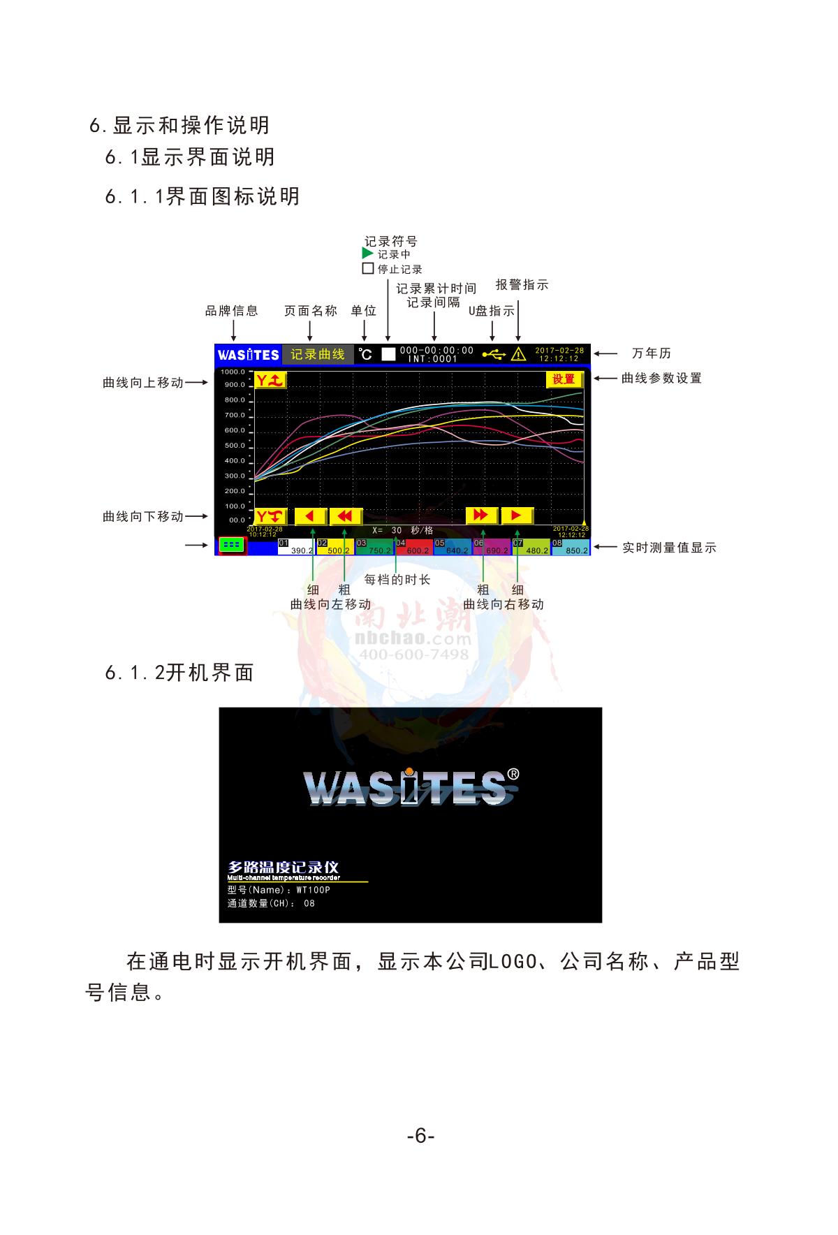 Wasites WT100P-64 Multi-channel temperature Recorder (Linear dispersion version)Manual page 7