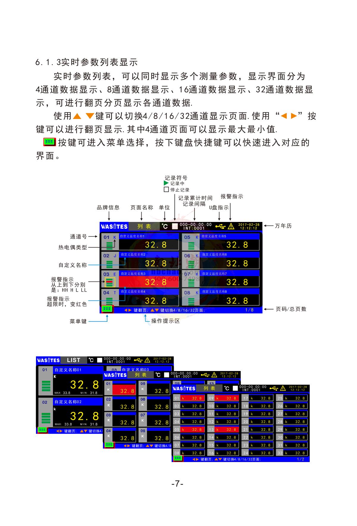 Wasites WT100P-64 Multi-channel temperature Recorder (Linear dispersion version)Manual page 8