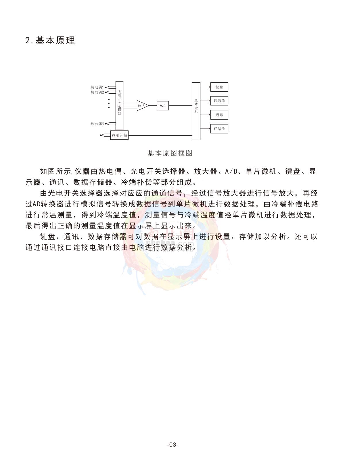 Wasites WT200-48 Multi-channel temperature Recorder (smart)Manual page 4