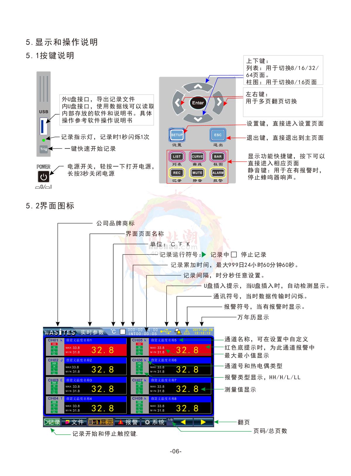 Wasites WT200-48 Multi-channel temperature Recorder (smart)Manual page 7