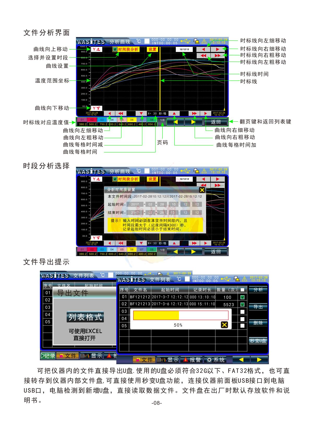 Wasites WT200-48 Multi-channel temperature Recorder (smart)Manual page 9
