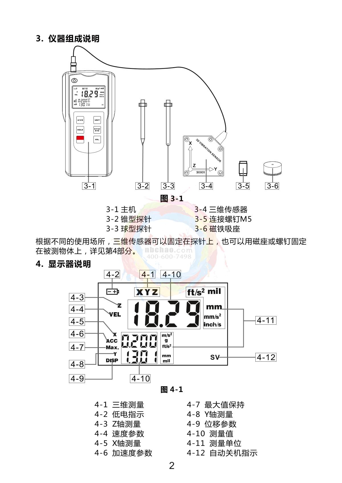 AMITTARI AV-160D 3D triaxial vibratorManual page 4
