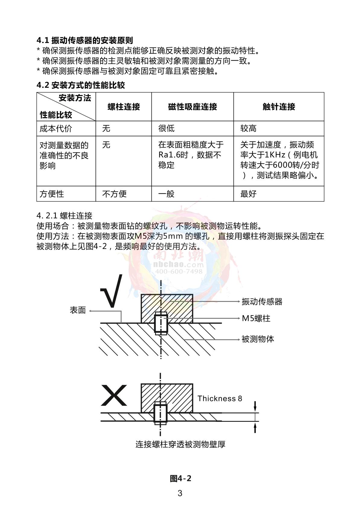 AMITTARI AV-160D 3D triaxial vibratorManual page 5