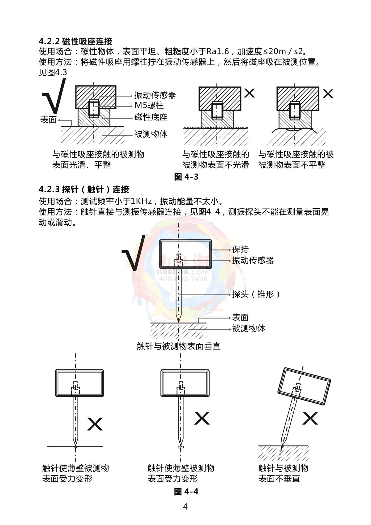 AMITTARI AV-160D 3D triaxial vibratorManual page 8