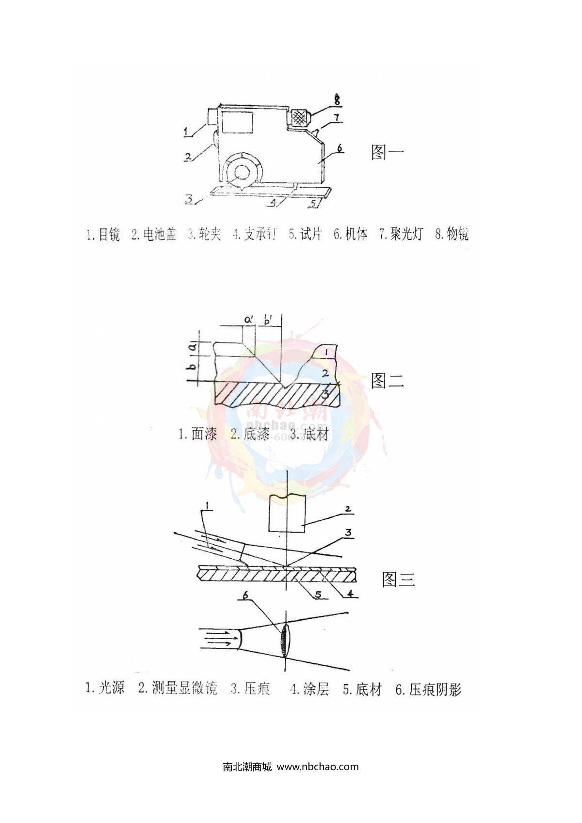SHIBO  Manual page 5