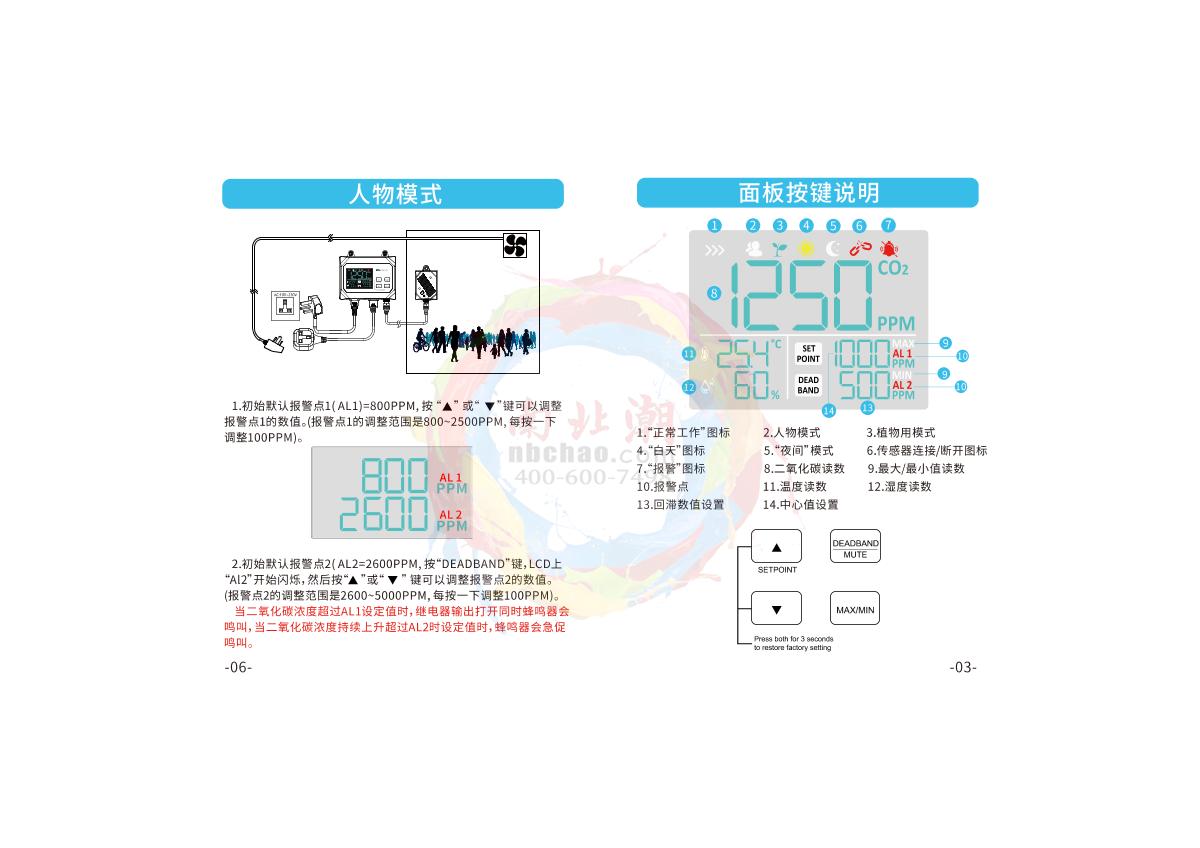 SMART SENSOR AR8300 Carbon dioxide controller brochure page 6
