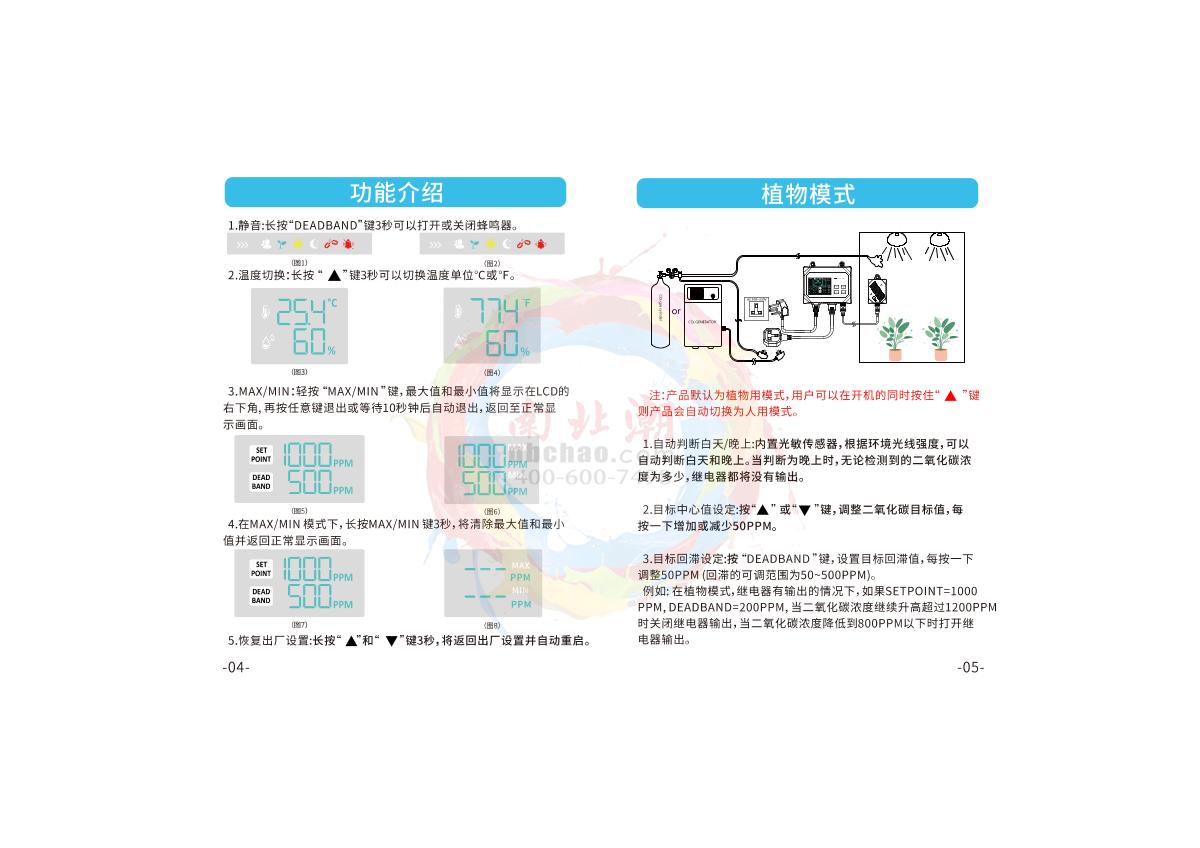 SMART SENSOR AR8300 Carbon dioxide controller brochure page 7