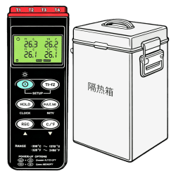 炉温跟踪仪图片