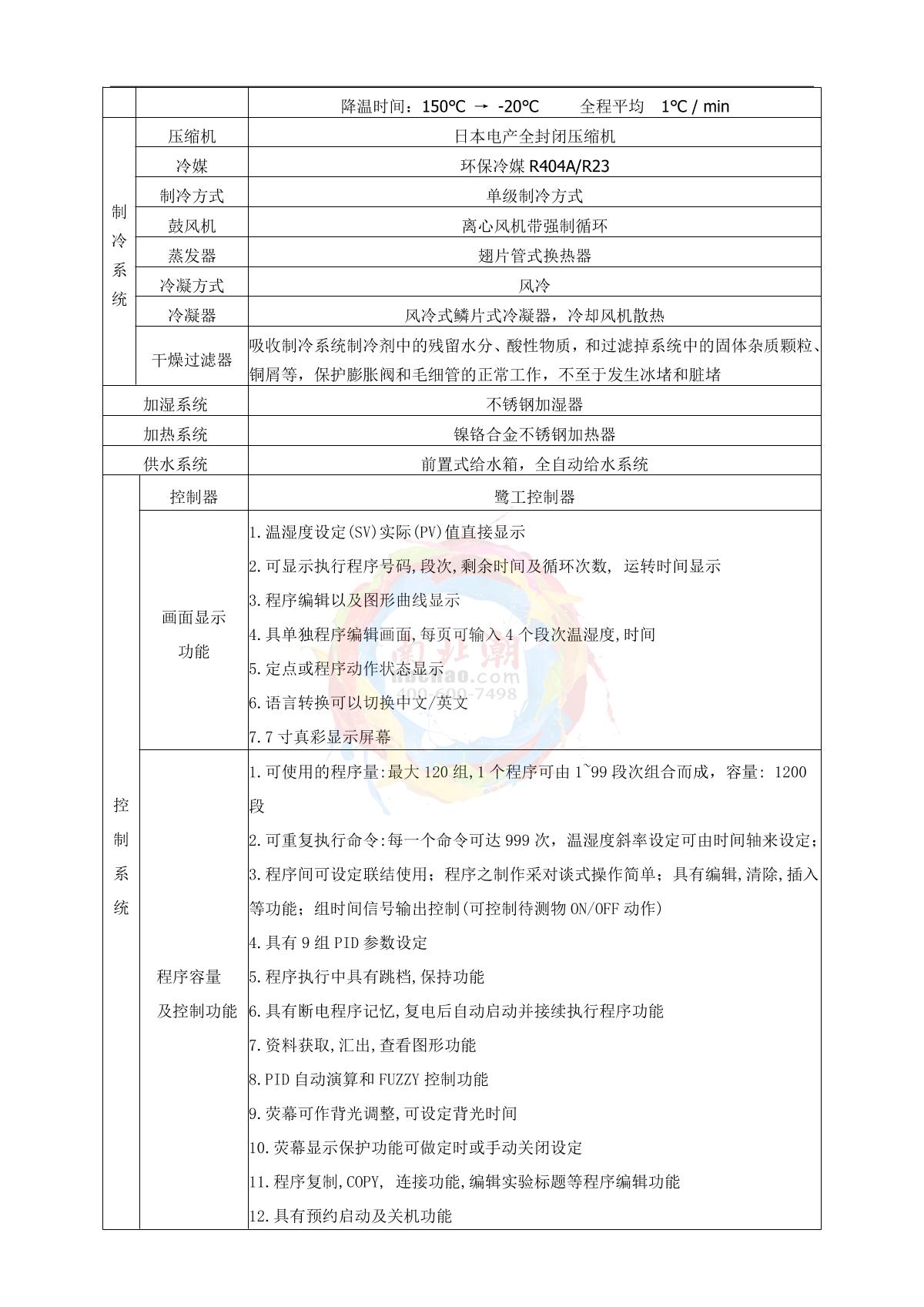 LUGONG ST-408LA Humidity Chamber brochure page 4