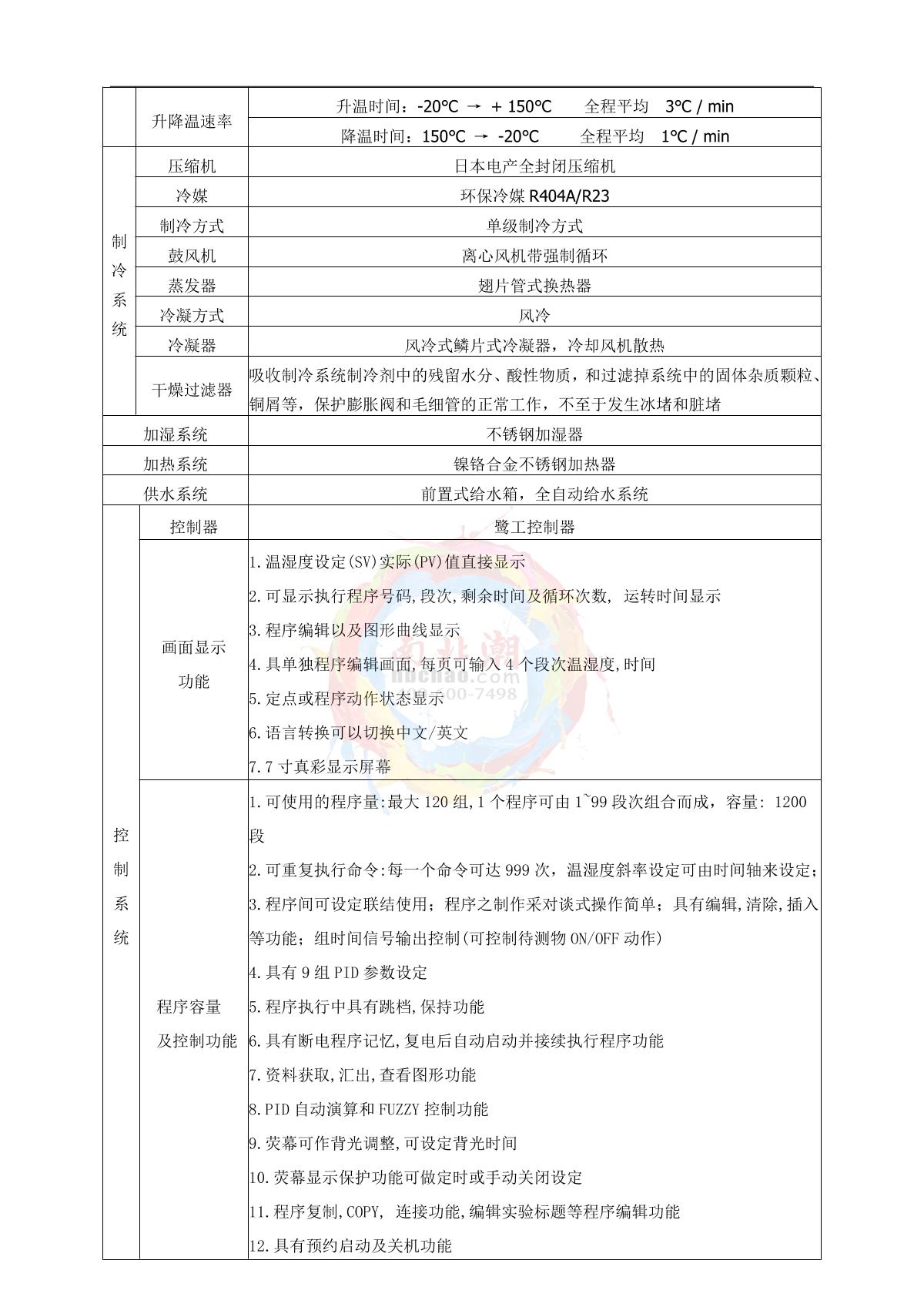 LUGONG ST-225LA Humidity Chamber brochure page 4