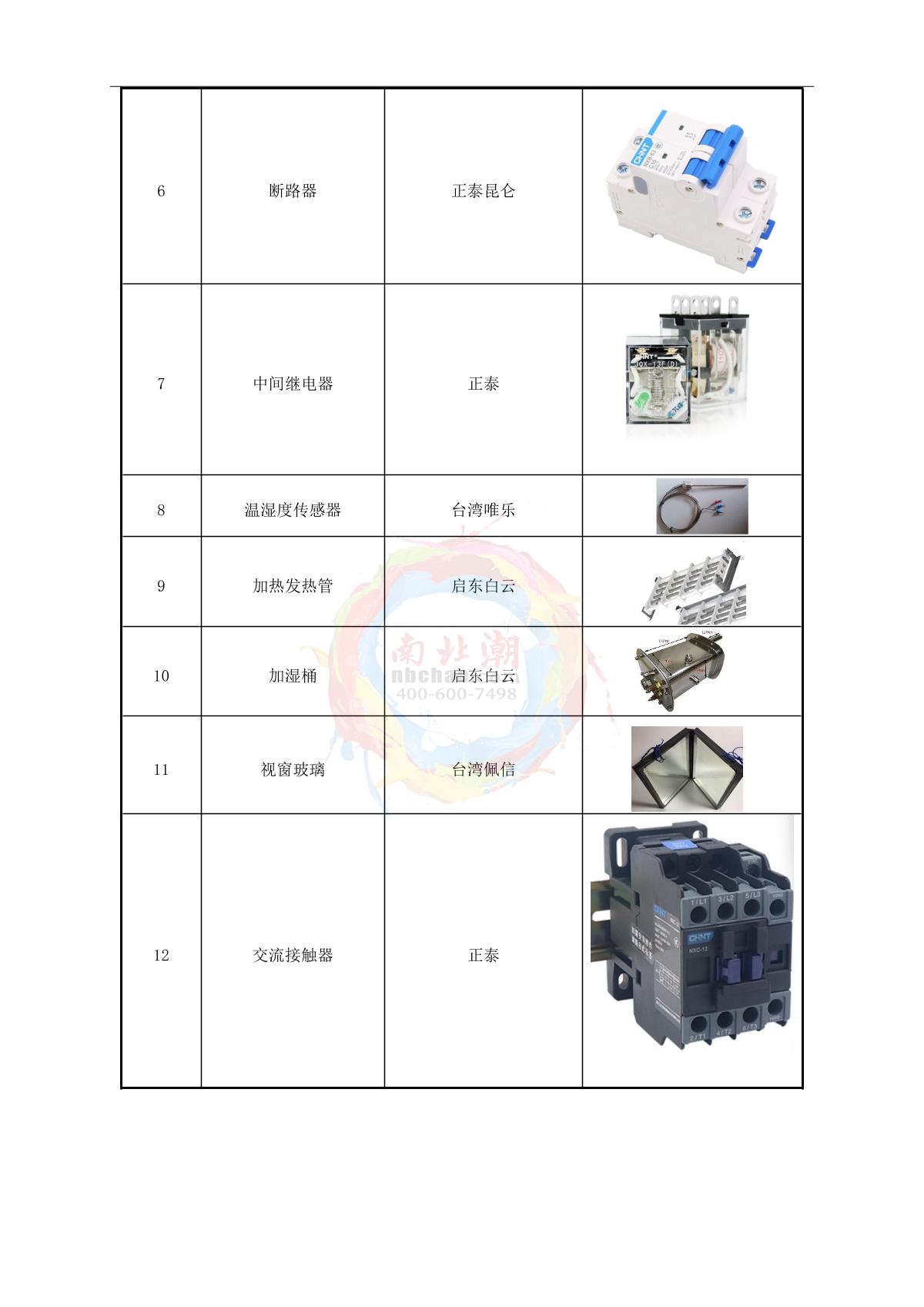 LUGONG ST-225LA Humidity Chamber brochure page 7