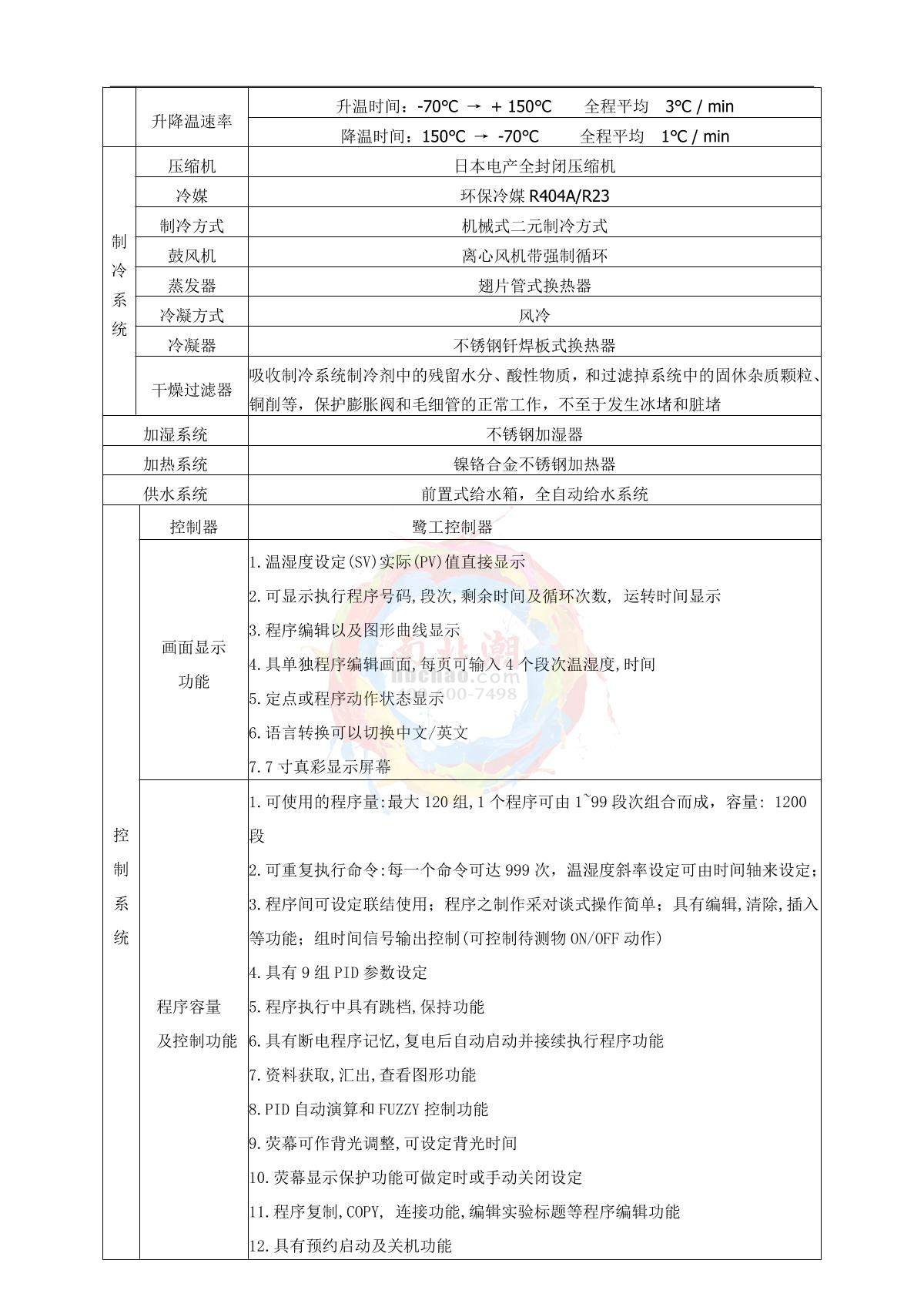 LUGONG ST-80LD Humidity Chamber brochure page 4