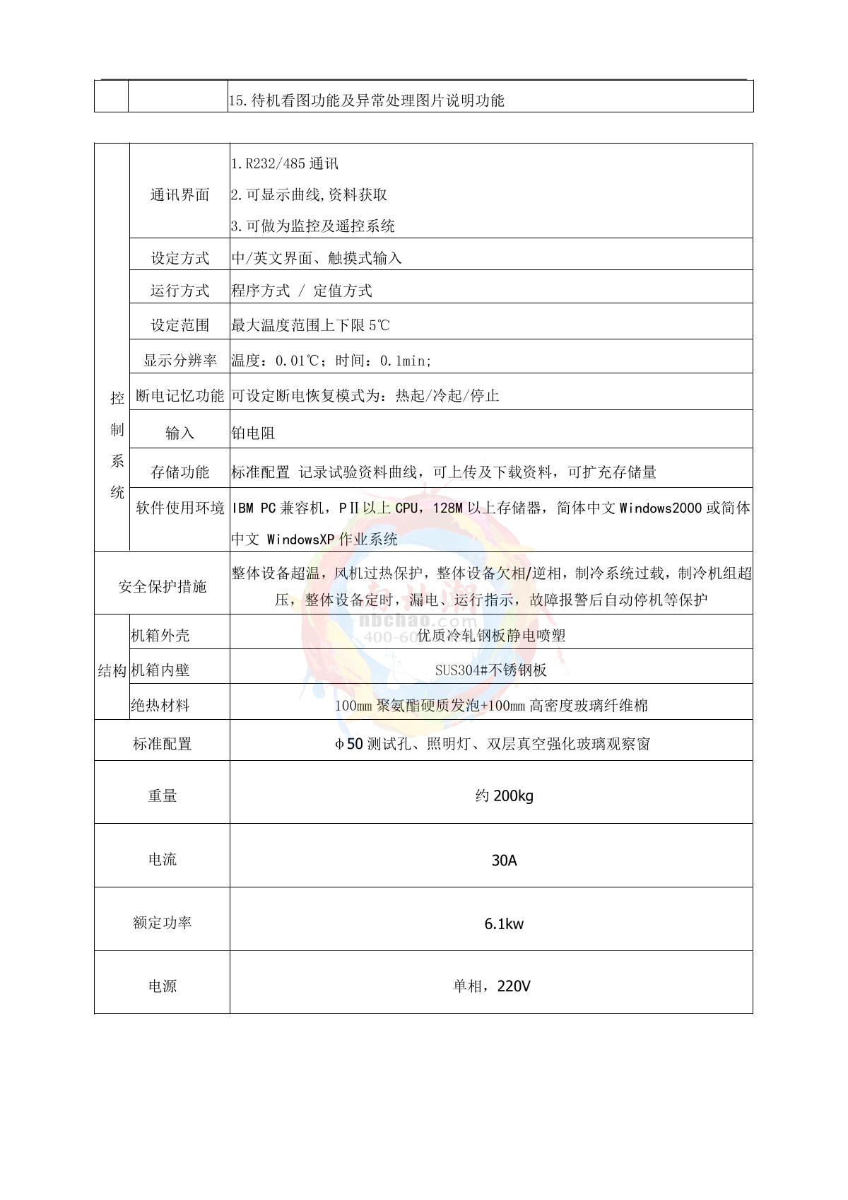 LUGONG ST-50LC Humidity Chamber brochure page 5