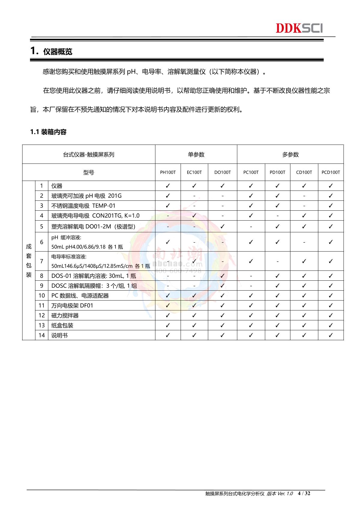 DDKSIC PH100T Laboratory pH MeterManual page 4