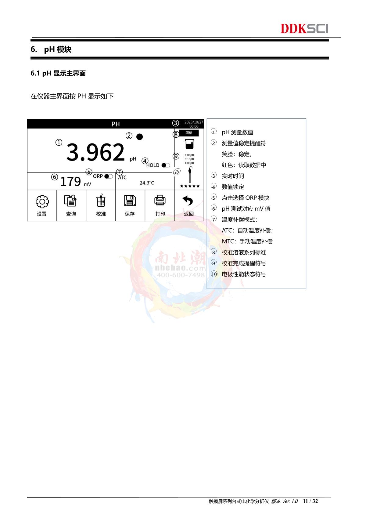 DDKSIC PH100T Laboratory pH MeterManual page 11