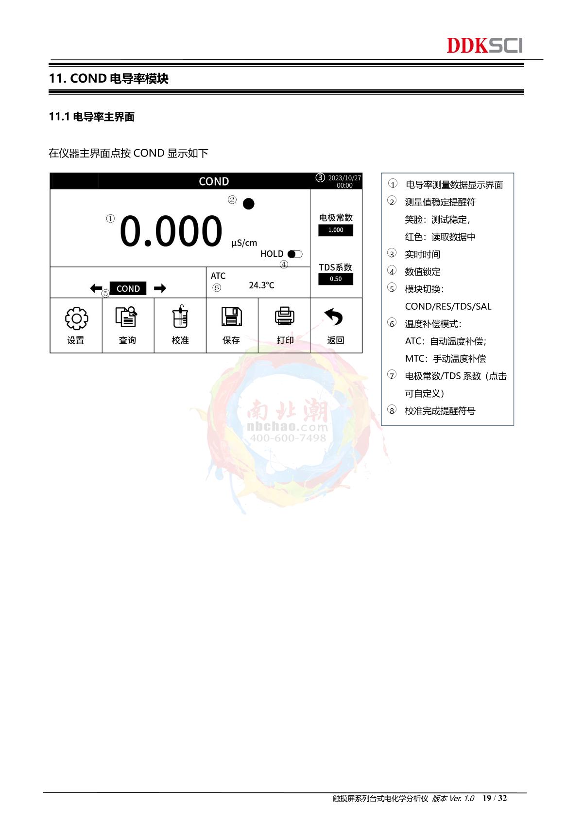 DDKSIC PH100T Laboratory pH MeterManual page 19