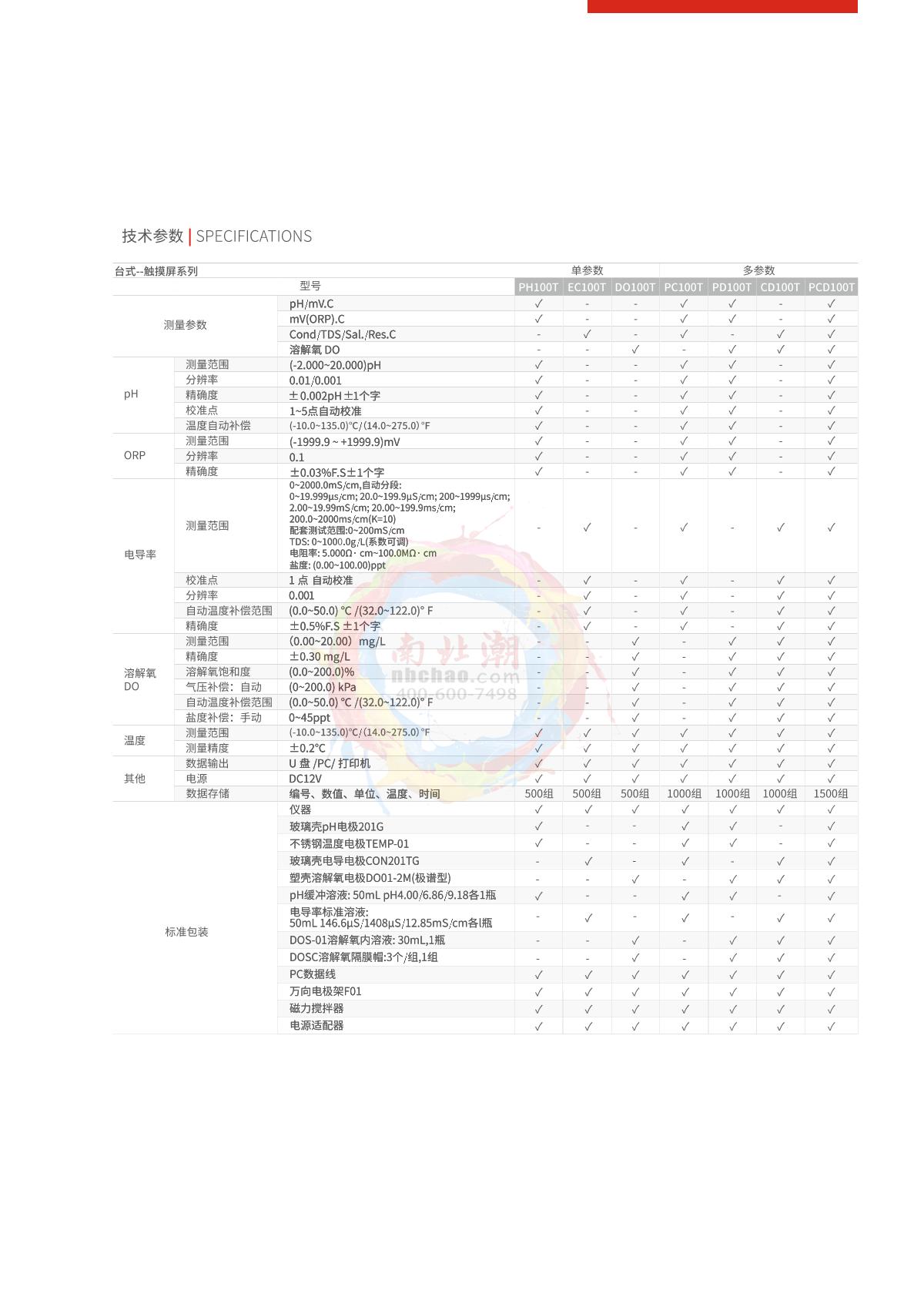 DDKSIC PH100T Laboratory pH Meter brochure page 2
