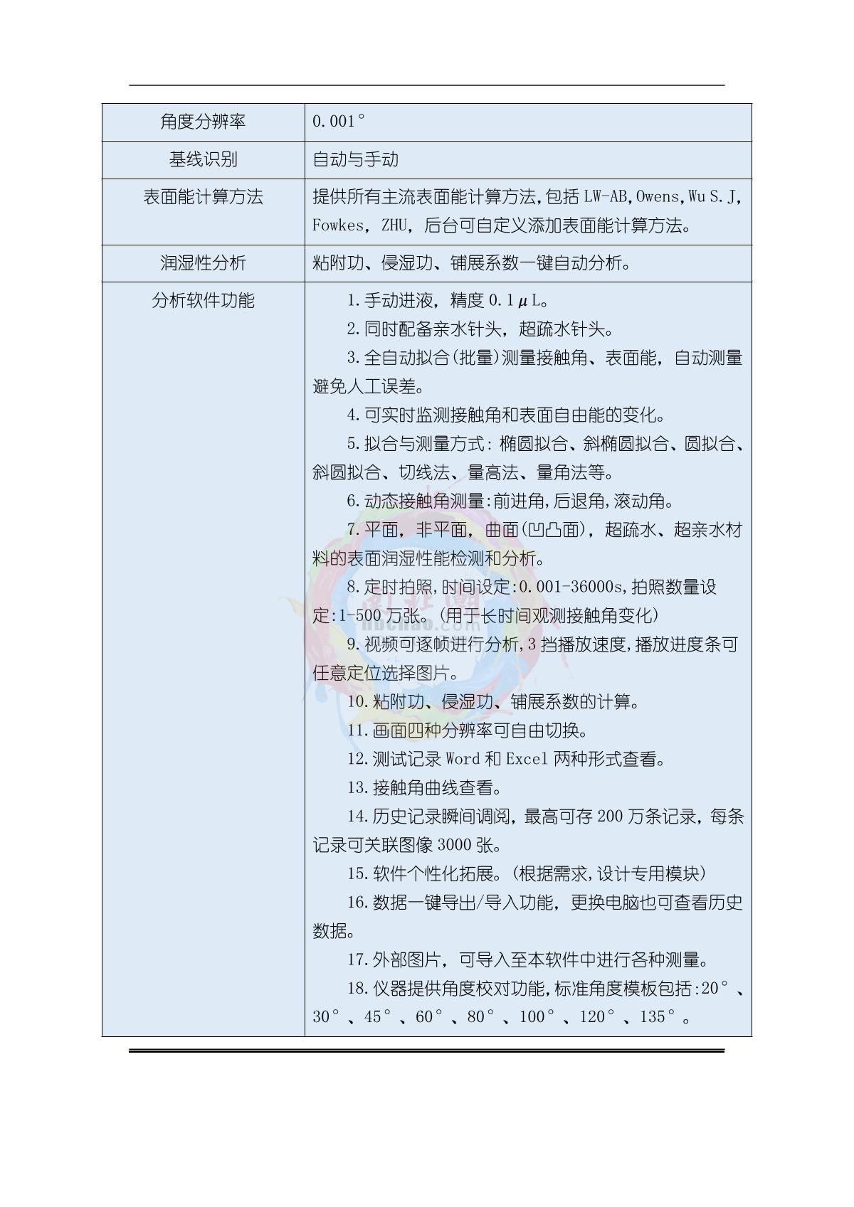 DeYouTe JY-PHB Contact angle Tester brochure page 7