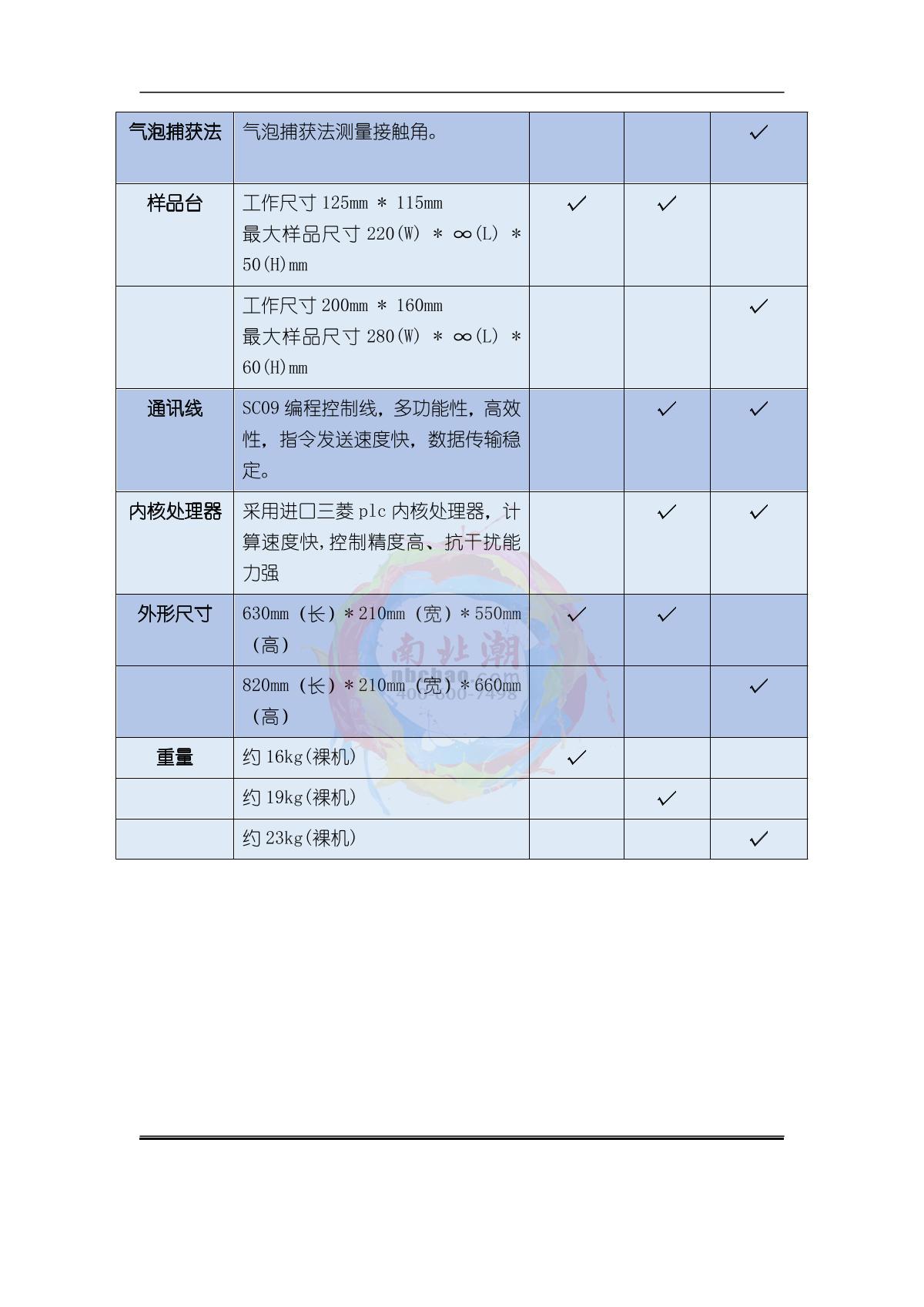 DeYouTe JY-PHB Contact angle Tester brochure page 13
