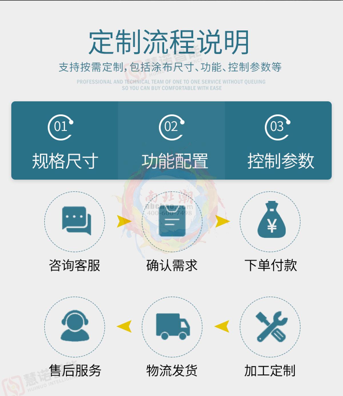 HuiNuo TM3100 Automatic&nbsp;Film&nbsp;Applicator brochure page 14