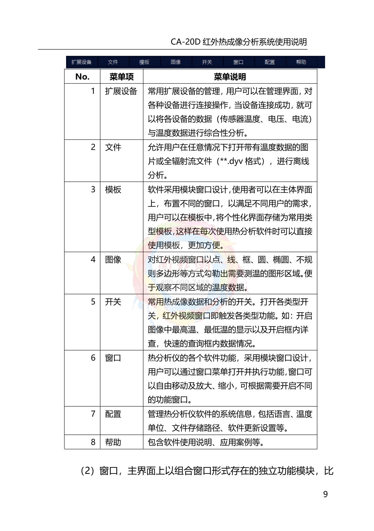DianYang CA-20D Infrared thermal imagery analyzerManual page 13
