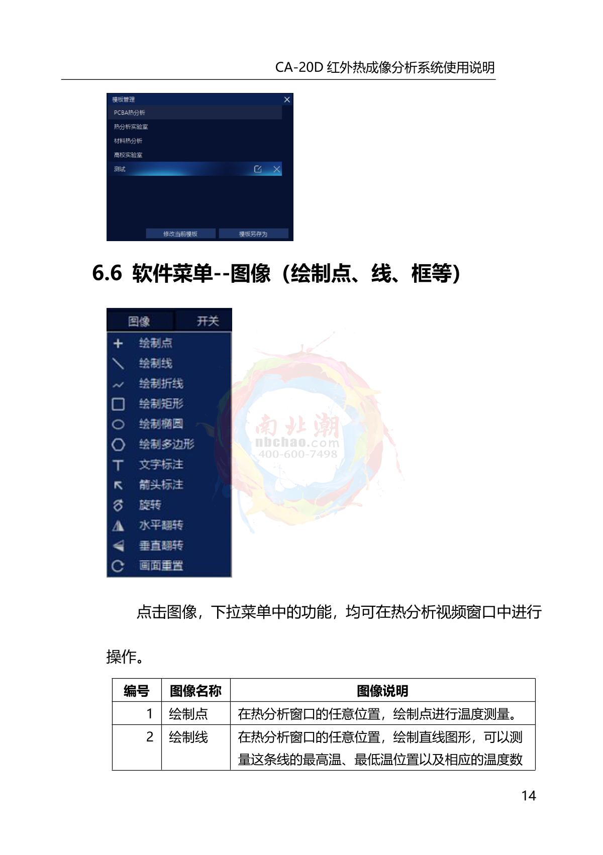 DianYang CA-20D Infrared thermal imagery analyzerManual page 18